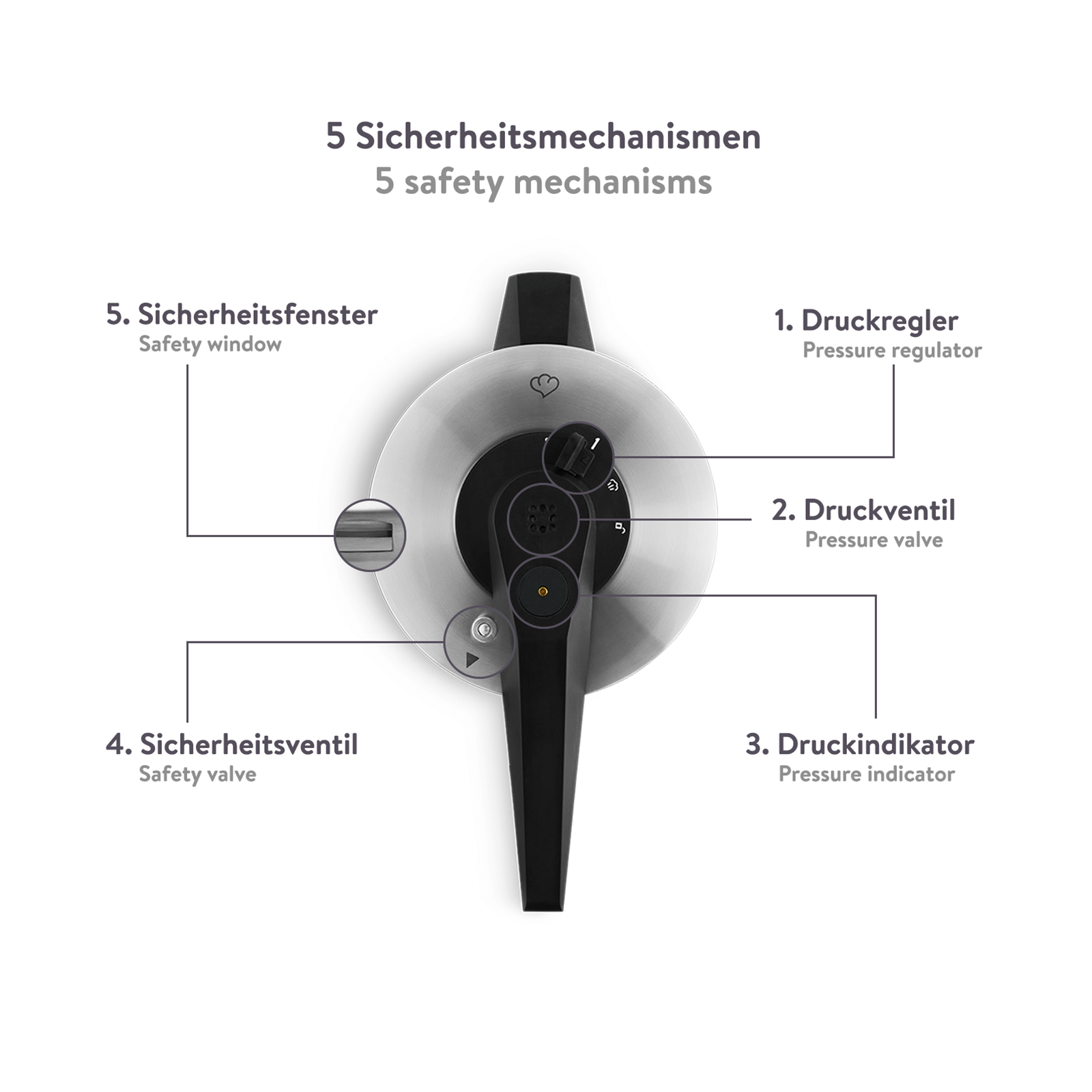 Edelstahl Schnellkochtopf 4,0 l oder 6,0 l inkl. Dampfgarer und Glasdeckel Springlane